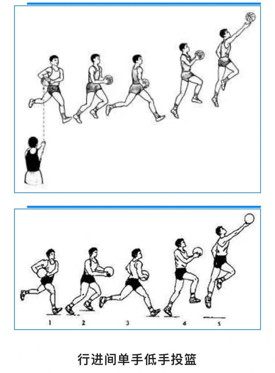 篮球基本功训练计划视频讲解_2